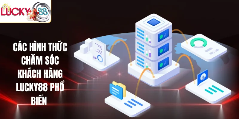 Các hình thức chăm sóc khách hàng LUCKY88 phổ biến
