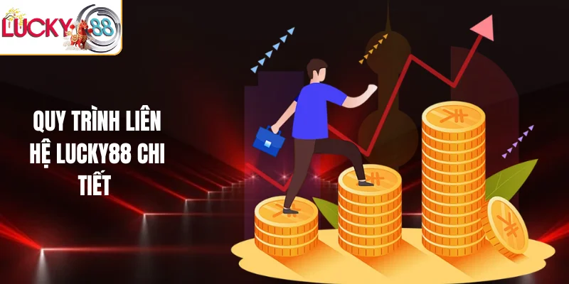 Quy trình liên hệ LUCKY88 chi tiết