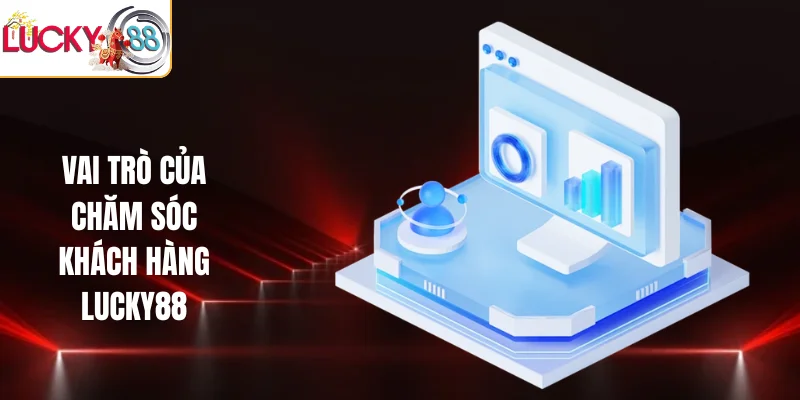 Vai trò của chăm sóc khách hàng LUCKY88